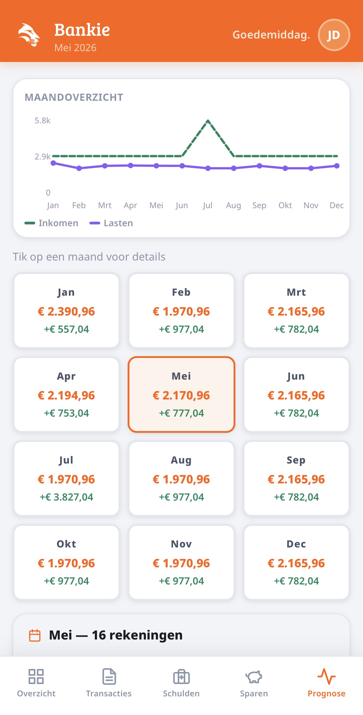 Accounts